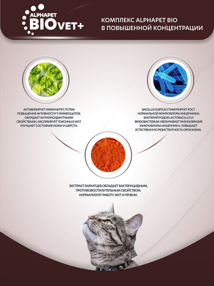 AlphaPet Vet Diet сухой корм для взрослых кошек и котов при заболеваниях нижних отделов мочевыводящих путей - 1,5 кг