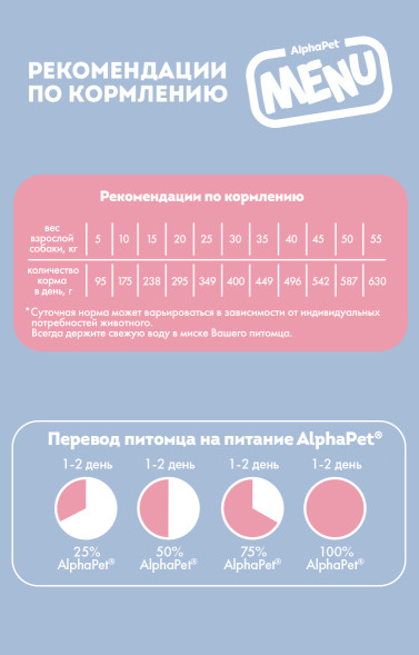 AlphaPet MENU сухой корм для взрослых собак всех пород с говядиной - 15 кг