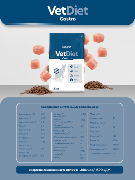 AlphaPet Vet Diet сухой корм для взрослых кошек и котов при острых расстройствах пищеварения, в реабилитационный период и при истощении - 400 г