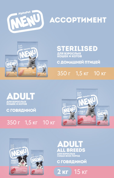 AlphaPet MENU сухой корм для взрослых собак всех пород с говядиной - 2 кг