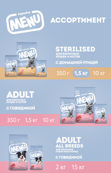 AlphaPet MENU сухой корм для взрослых стерилизованных кошек с домашней птицей - 1,5 кг