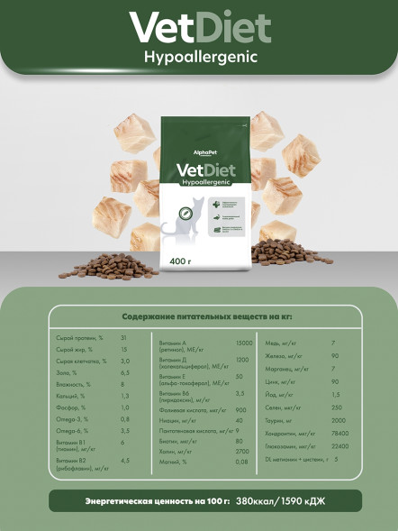 AlphaPet Vet Diet сухой корм для взрослых кошек при пищевой аллергии и непереносимости ингредиентов - 400 г