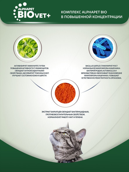 AlphaPet Vet Diet сухой корм для взрослых кошек при пищевой аллергии и непереносимости ингредиентов - 400 г