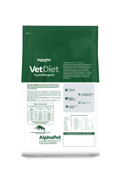 AlphaPet Vet Diet сухой корм для взрослых кошек при пищевой аллергии и непереносимости ингредиентов - 1,5 кг