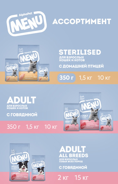 AlphaPet MENU сухой корм для взрослых стерилизованных кошек с домашней птицей - 350 г