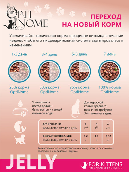Optinome влажный корм для котят и беременных, кормящих кошек для крепкого иммунитета и гармоничного развития с индейкой и яичным белком в желе, в паучах - 75 г