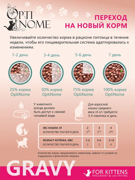 Optinome влажный корм для котят и беременных, кормящих кошек для крепкого иммунитета и гармоничного развития с телятиной и козьим молоком в соусе, в паучах - 75 г