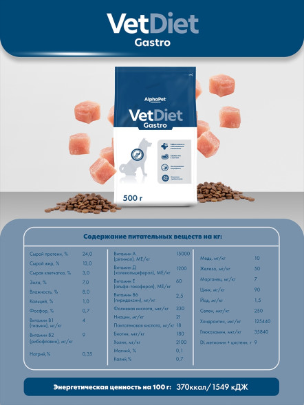 AlphaPet Vet Diet сухой корм для взрослых собак всех пород при острых расстройствах пищеварения, в реабилитационный период и при истощении - 500 г