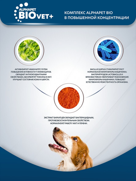 AlphaPet Vet Diet сухой корм для взрослых собак всех пород при острых расстройствах пищеварения, в реабилитационный период и при истощении - 500 г