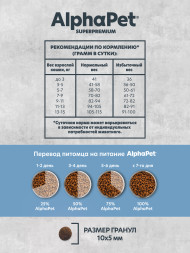 AlphaPet Superpremium Monoprotein сухой корм для взрослых кошек с белой рыбой - 400 г