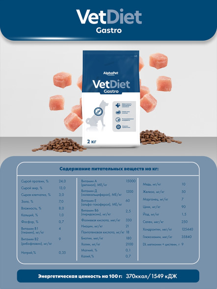 AlphaPet Vet Diet сухой корм для взрослых собак всех пород при острых расстройствах пищеварения, в реабилитационный период и при истощении - 2 кг