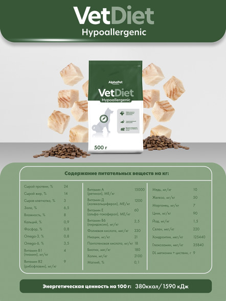 AlphaPet Vet Diet сухой корм для взрослых собак всех пород при пищевой аллергии и непереносимости ингредиентов - 500 г