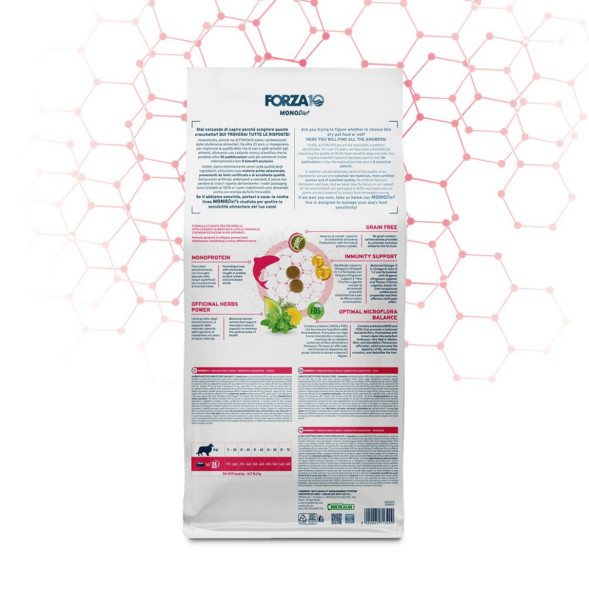 Forza10 MonoDiet Sensitive Digestion Medium &amp; Large Adult сухой корм для взрослых собак средних и крупных пород при чувствительном пищеварении с рыбой - 10 кг