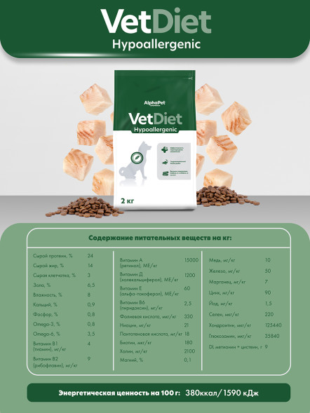 AlphaPet Vet Diet сухой корм для взрослых собак всех пород при пищевой аллергии и непереносимости ингредиентов - 2 кг