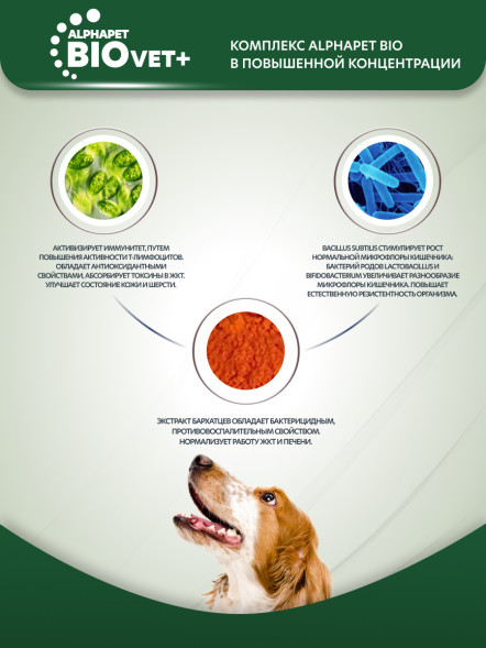 AlphaPet Vet Diet сухой корм для взрослых собак всех пород при пищевой аллергии и непереносимости ингредиентов - 2 кг