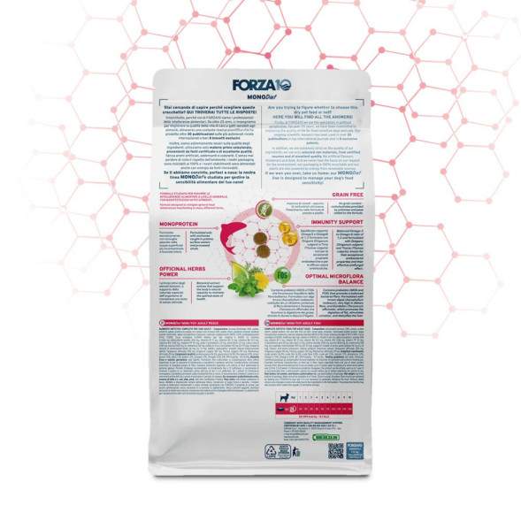 Forza10 MonoDiet Sensitive Digestion Mini&amp;Toy Adult сухой гипоаллергенный корм для взрослых собак мелких пород с чувствительным пищеварением, с рыбой - 1,5 кг