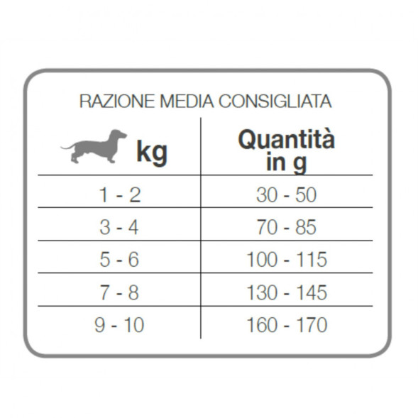 Forza10 Best Breeders Adult Mini сухой корм для взрослых собак мелких пород из рыбы - 20 кг