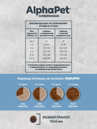 AlphaPet Superpremium Monoprotein сухой корм для взрослых собак мелких пород с белой рыбой - 500 г