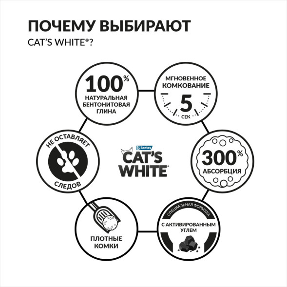 Cat&#039;s White Activated Carbon Vanilla комкующийся наполнитель с активированным углем и ароматом ванили для кошачьего туалета - 10 л (8,5 кг)