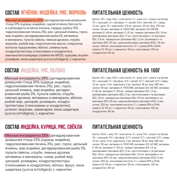 BOWL WOW мини-набор сухих кормов для взрослых собак средних пород - 150 г х 4 шт: с яблоком - 1 шт; с морковью -1 шт; со свеклой - 2 шт