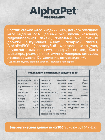 AlphaPet Superpremium Monoprotein сухой корм для взрослых собак средних и крупных пород с индейкой - 12 кг