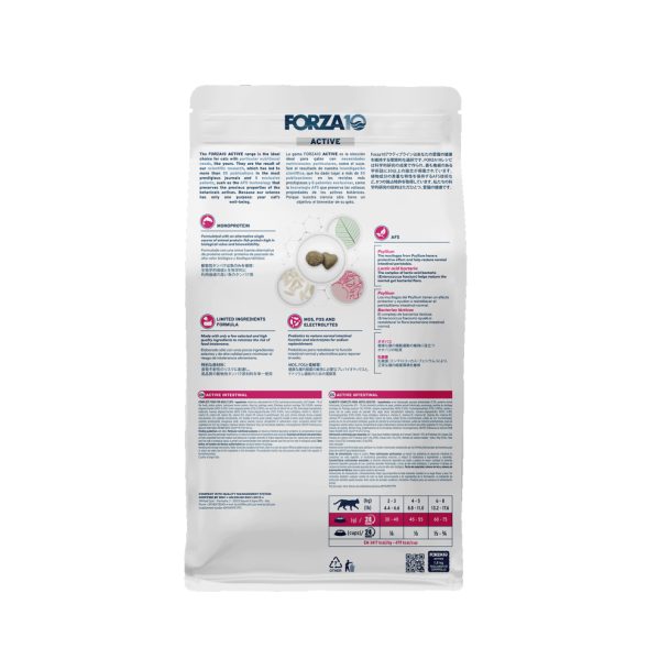 Forza10 Active Cat Intestinal сухой корм для взрослых кошек при проблемах пищеварения с рыбой -1,5 кг