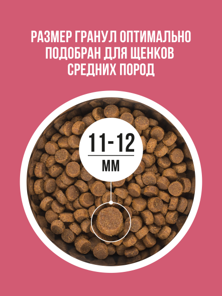 BOWL WOW сухой корм для щенков средних пород с ягненком, индейкой, рисом и добавлением брусники - 800 г