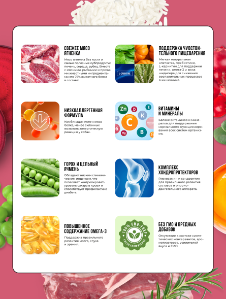 BOWL WOW сухой корм для щенков средних пород с ягненком, индейкой, рисом и добавлением брусники - 800 г