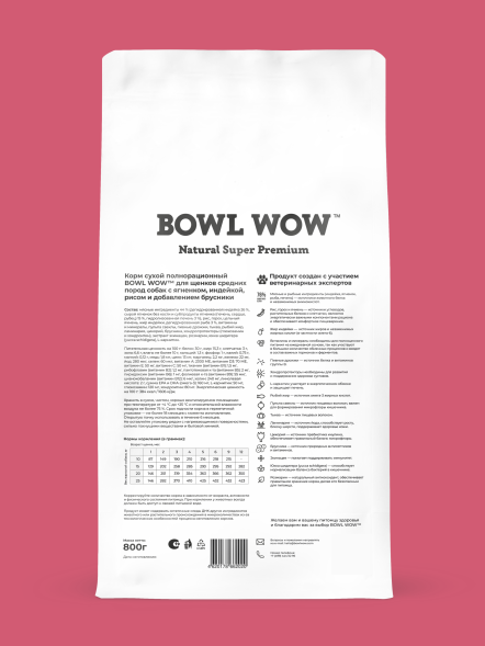 BOWL WOW сухой корм для щенков средних пород с ягненком, индейкой, рисом и добавлением брусники - 800 г