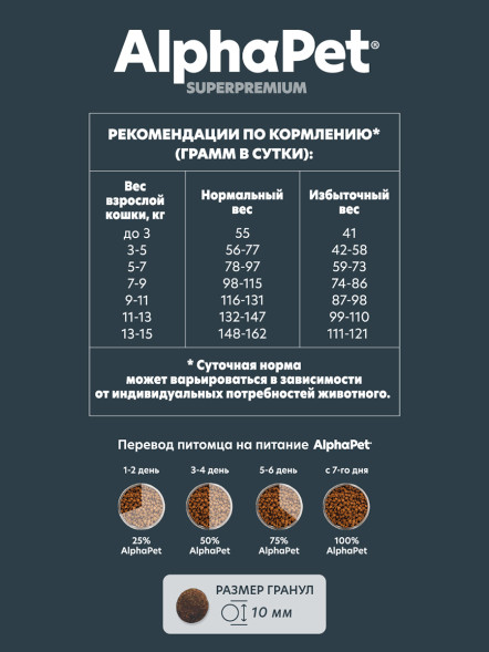 AlphaPet Superpremium полнорационный сухой корм для взрослых кошек с говядиной и печенью - 7 кг