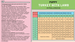 Zillii Puppy сухой корм для щенков с индейкой и ягненком - 3 кг