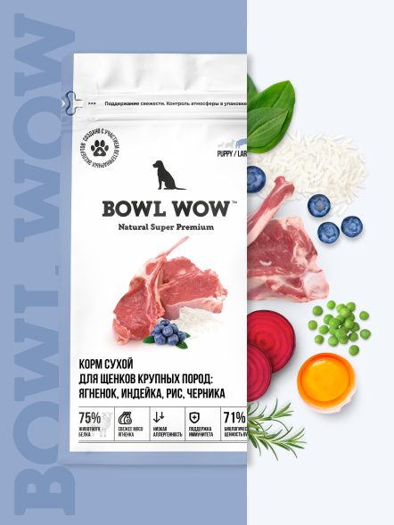 BOWL WOW сухой корм для щенков крупных пород с ягненком, индейкой, рисом и добавлением черники - 800 г