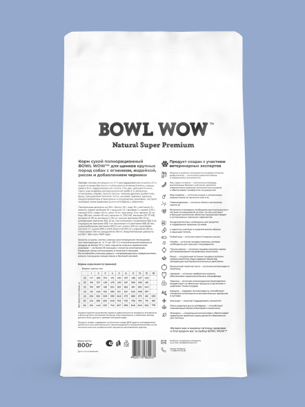 BOWL WOW сухой корм для щенков крупных пород с ягненком, индейкой, рисом и добавлением черники - 800 г