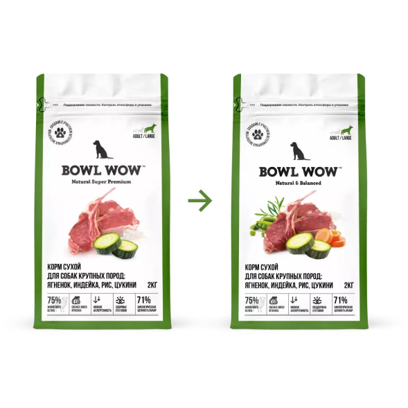 BOWL WOW сухой корм для взрослых собак крупных пород с ягненком, индейкой, рисом и добавлением цукини - 800 г