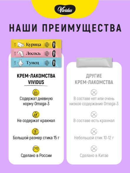 Vividus крем-лакомство для кошек и котят с курицей, стики - 18 шт