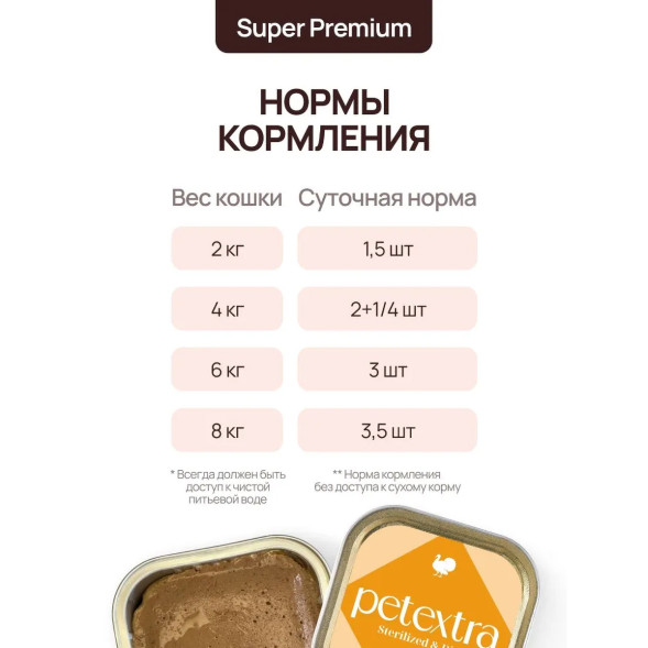 PETEXTRA влажный корм для взрослых стерилизованных кошек, паштет с запеченной индейкой, в ламистерах - 100 г