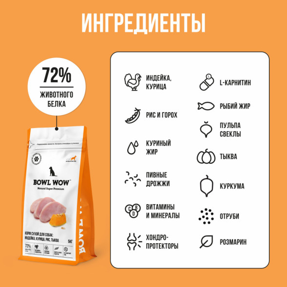BOWL WOW сухой корм для взрослых собак крупных пород с индейкой, курицей, рисом и тыквой - 5 кг