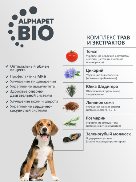 AlphaPet Superpremium полнорационный сухой корм для взрослых собак средних пород с говядиной и потрошками - 12 кг