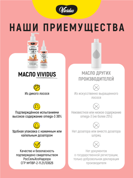 Vividus кормовая добавка для животных масло дикого лосося с астаксантином - 500 мл
