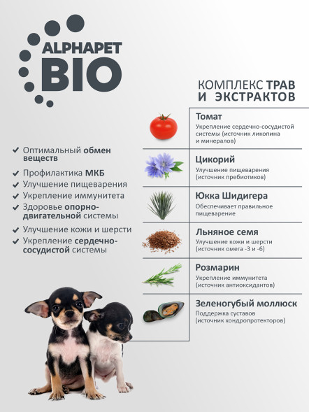 AlphaPet Superpremium полнорационный сухой корм для щенков, беременных и кормящих собак мелких пород с ягненком и индейкой - 7 кг