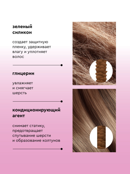 Pamilee paWool Mask N маска питательная для шерсти собак - 500 мл