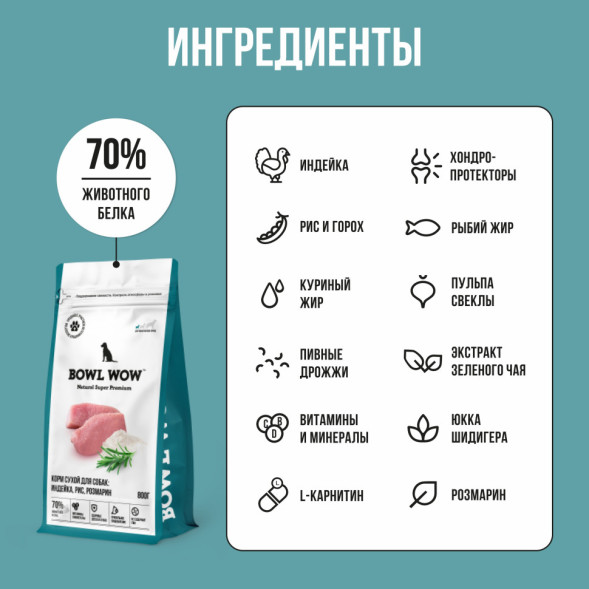BOWL WOW сухой корм для взрослых собак мелких пород с индейкой, рисом и розмарином - 800 г