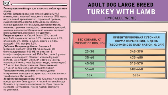 Zillii Adult Dog Large Breed сухой корм для взрослых собак крупных пород с индейкой и ягненком - 15 кг