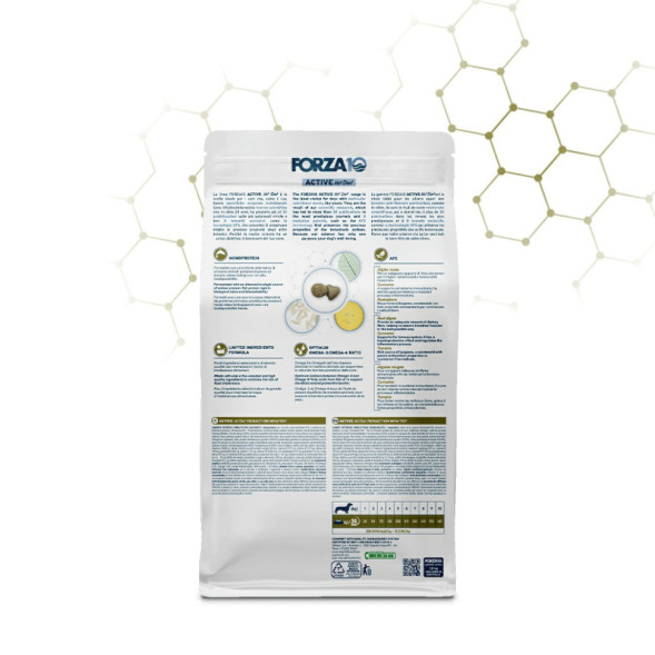 Forza10 Active Vet Diet Periaction Mini/Toy сухой корм для собак мелких пород при воспалении параанальных желез, вызванном пищевой аллергией и непереносимостью - 1,5 кг