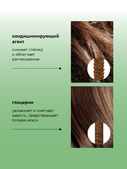 Pamilee paWool Shampoo V шампунь для придания объема шерсти собак - 1 л