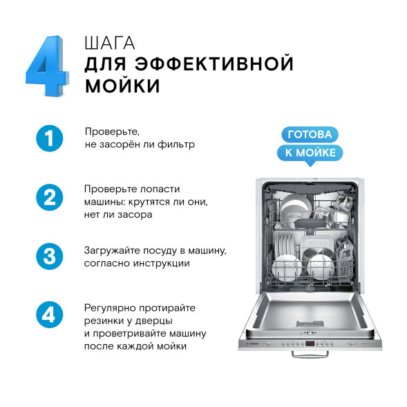 WONDER LAB экотаблетки для посудомоечных машин - 50 шт