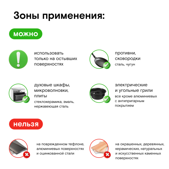 WONDER LAB экосредство для чистки кухонных плит и духовых шкафов и грилей  - 550 мл