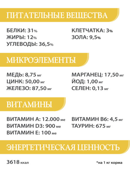 Chat&amp;Chat Adult Indoor Chicken сухой корм для взрослых кошек с цыпленком - 14 кг