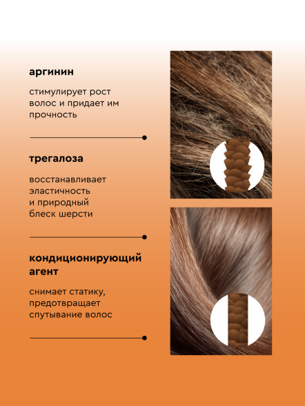 Pamilee paWool Mask M маска для придания объема шерсти собак - 500 мл