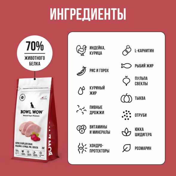 BOWL WOW сухой корм для взрослых собак средних пород с индейкой, курицей, рисом и свеклой - 2 кг